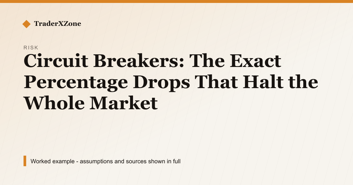 Circuit Breakers: The Exact Percentage Drops That Halt the Whole Market