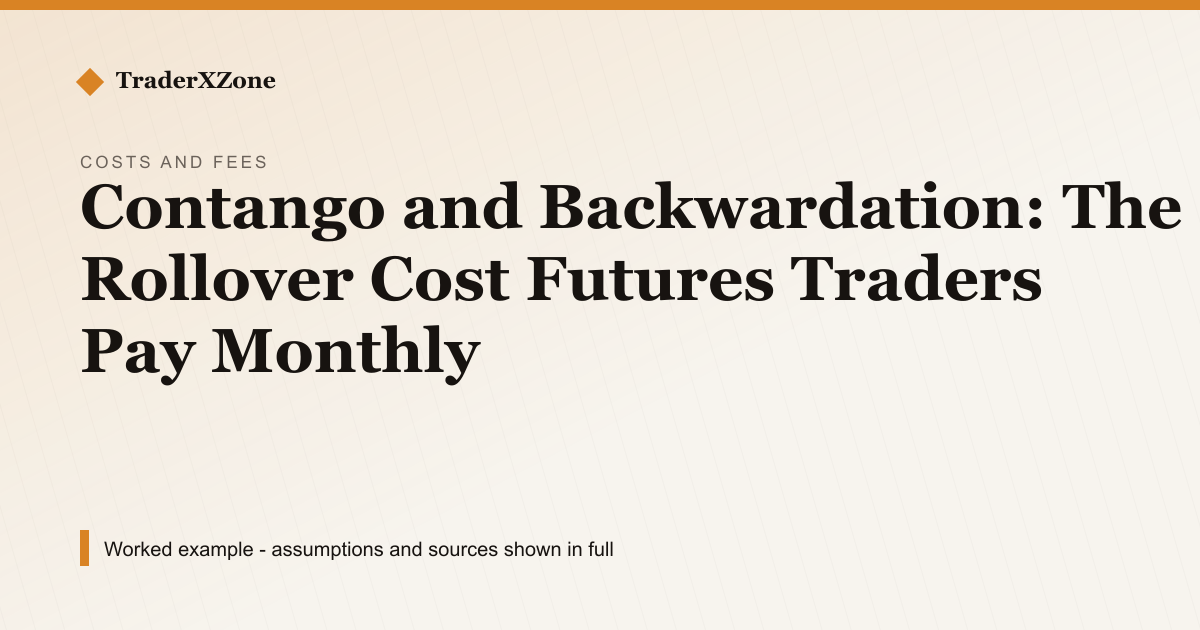 Contango and Backwardation: The Rollover Cost Futures Traders Pay Monthly