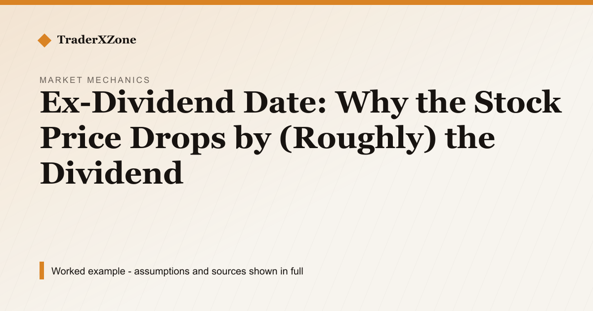 Ex-Dividend Date: Why the Stock Price Drops by (Roughly) the Dividend