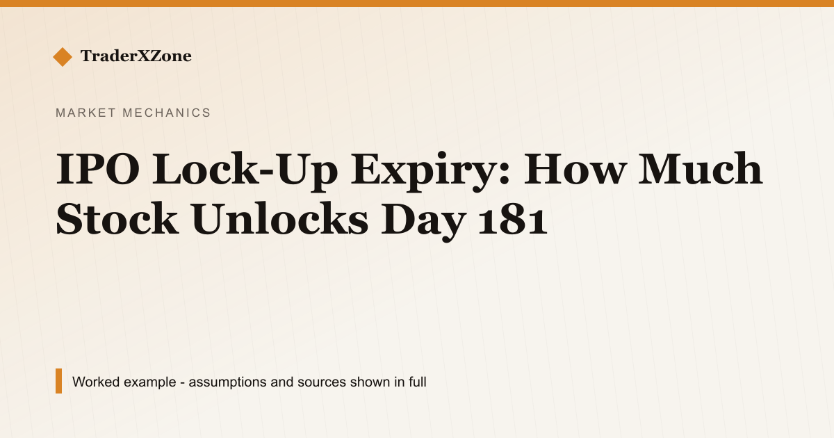 IPO Lock-Up Expiry: How Much Stock Unlocks Day 181