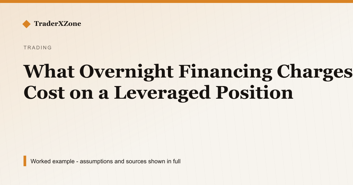 What Overnight Financing Charges Cost on a Leveraged Position