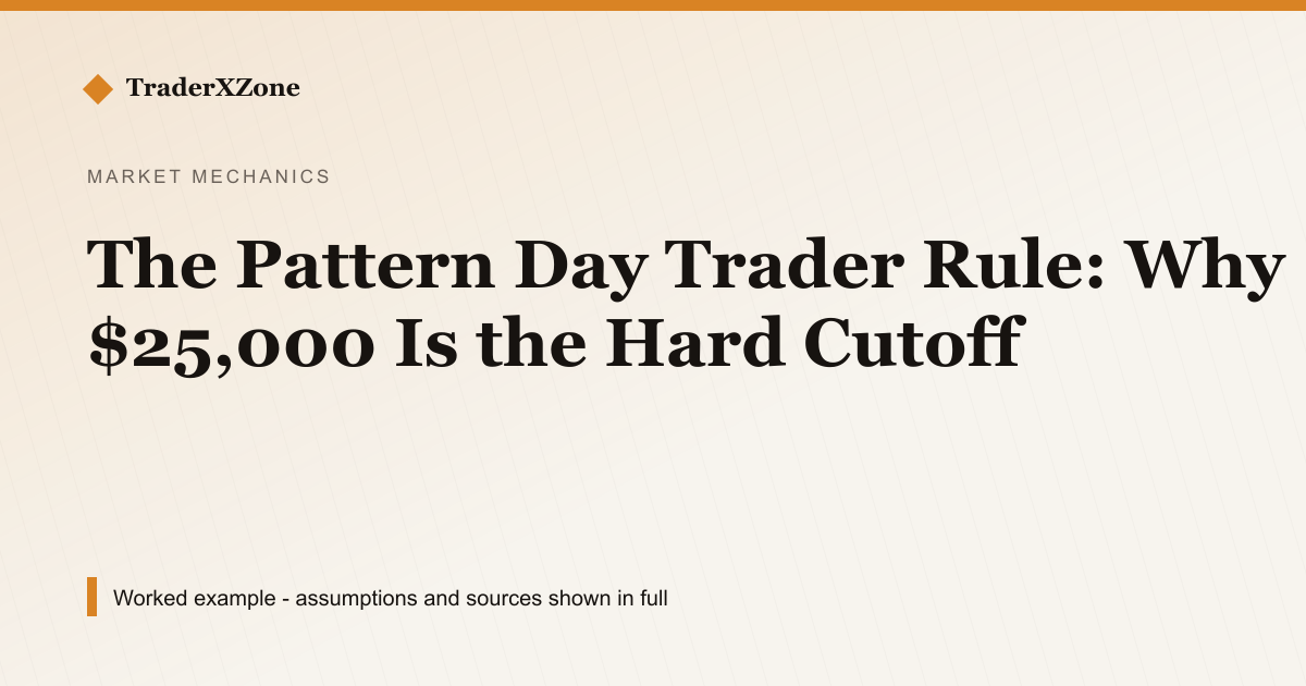 The Pattern Day Trader Rule: Why $25,000 Is the Hard Cutoff