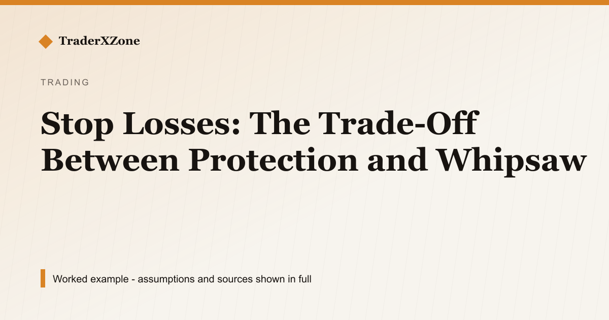 Stop Losses: The Trade-Off Between Protection and Whipsaw