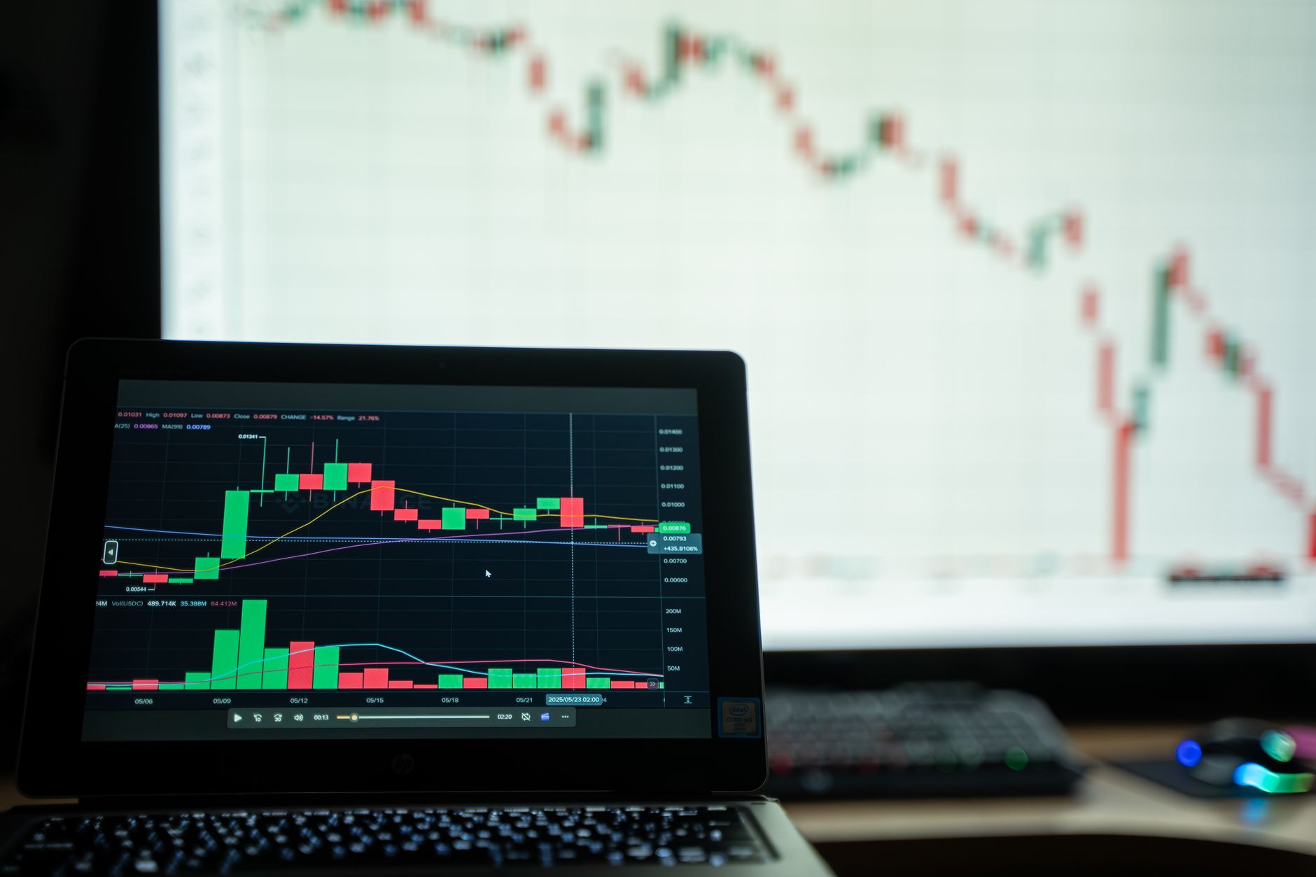 Market Order vs Limit Order: When Each One Loses You Money